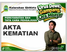 Persyaratan Penerbitan Akta Kematian