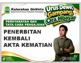 Persyaratan Penerbitan  Kembali Akta Kematian